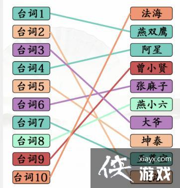 �������Ҳ�����̨������ɫͨ�ع���