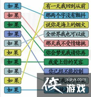 �������Ҳ�������������ȸ�ͨ�ع���