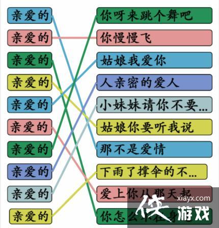 �������Ҳ���������ȫ���װ��ĸ�ͨ�ع���