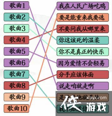 �������Ҳ�������ʻ������ֵ����߸��ͨ�ع���