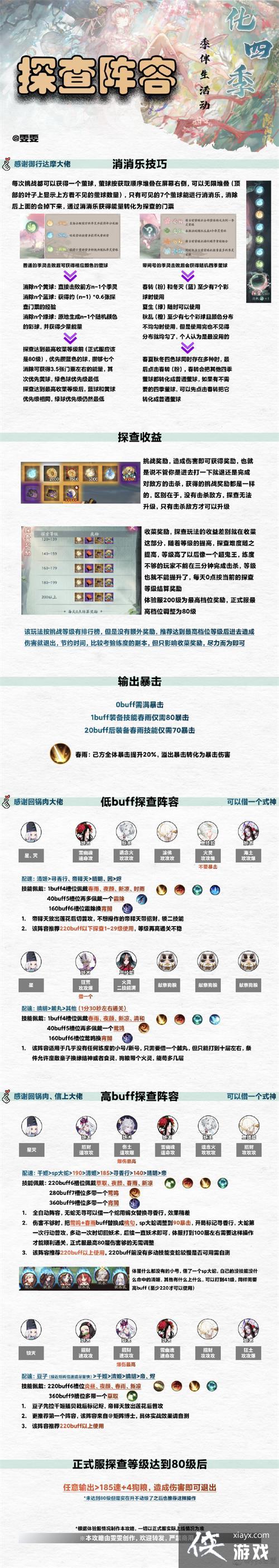 ������ʦ������֮ɭ���ݴ����Ƽ�