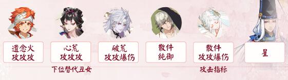 ������ʦ������֮ɭ���������Ƽ�