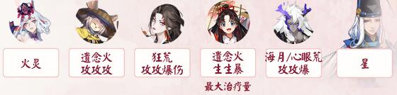 ������ʦ������֮ɭ���������Ƽ�