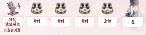 ������ʦ������֮ɭ���������Ƽ�