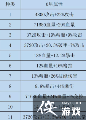 ������֮����˫���Ƽ�ˮ��ѡ���Ƽ�