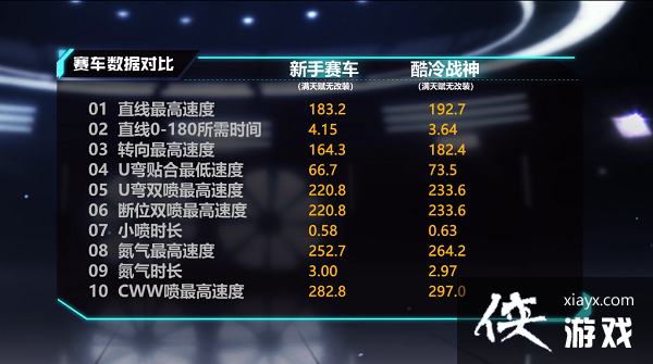 ��QQ�ɳ����Ρ�B������ս�����