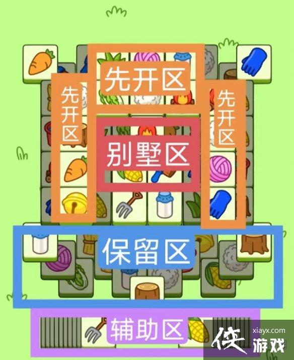 羊了个羊第二关怎么过11.24 羊了个羊第二关怎么过11.24