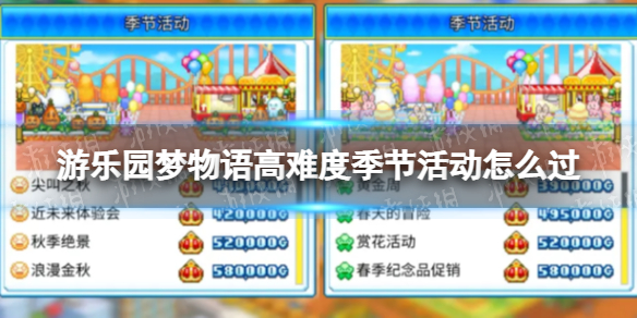 ����԰��������Ѷȼ��ڻ��ô��