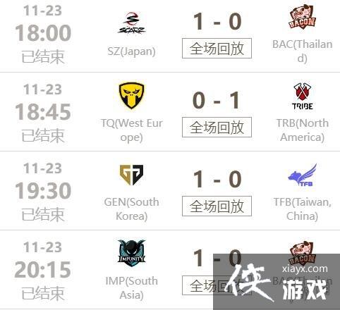 ������ҫ2022����11��23������