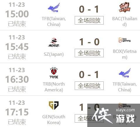 ������ҫ2022����11��23������