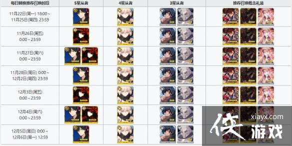 FGOǹ����ǿ��