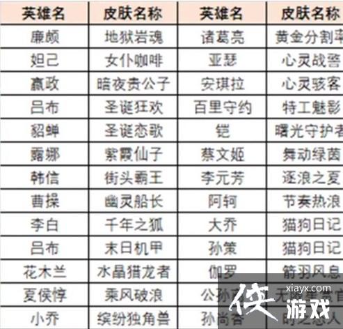 ��������ҫ����������ʷʫƤ����ȡ����