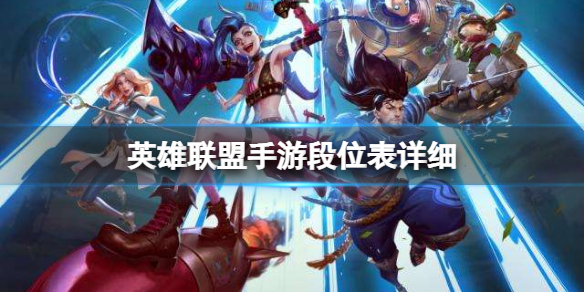 Ӣ���������ζ�λ����ϸ