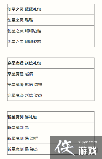 英雄联盟手游执手绘星宝箱介绍 英雄联盟手游执手绘星宝箱介绍