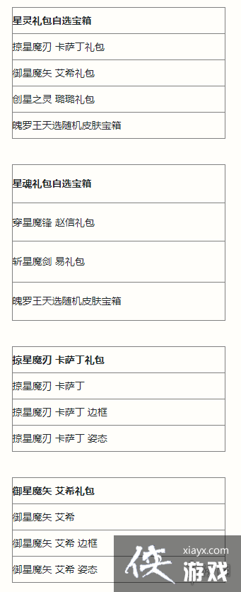 英雄联盟手游执手绘星宝箱介绍 英雄联盟手游执手绘星宝箱介绍