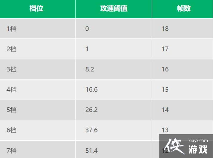 ��������ҫ����ҧ������ֵ��