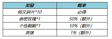 ������ҫ11��24��ȫ����ͣ������