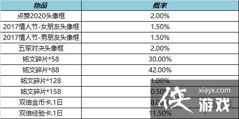 ������ҫ11��24��ȫ����ͣ������