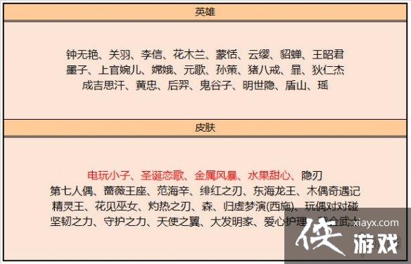 ������ҫ11��24��ȫ����ͣ������