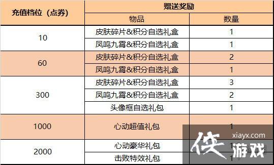 ������ҫ11��24��ȫ����ͣ������