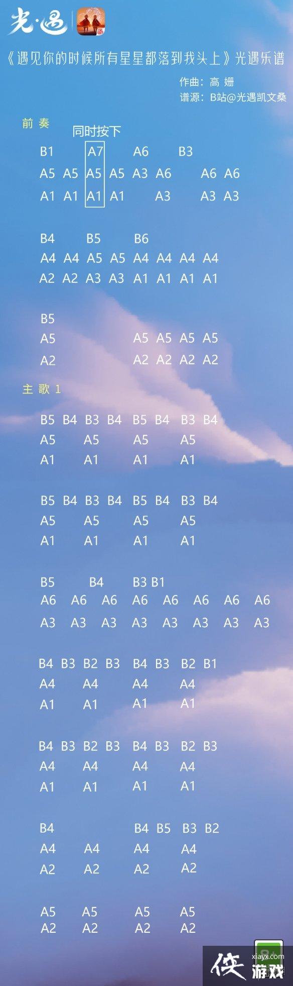 �����������ʱ���������Ƕ��䵽��ͷ������