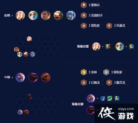 �ƶ�֮������S7.5����������ô��