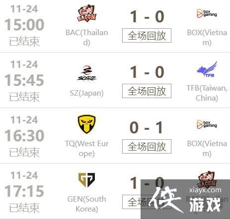 王者荣耀2022世冠11月24日赛果 王者荣耀2022世冠11月24日赛果