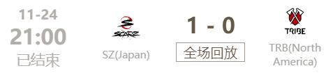 王者荣耀2022世冠11月24日赛果 王者荣耀2022世冠11月24日赛果
