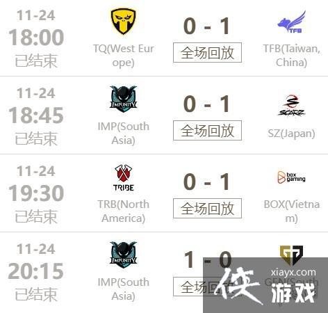 王者荣耀2022世冠11月24日赛果 王者荣耀2022世冠11月24日赛果