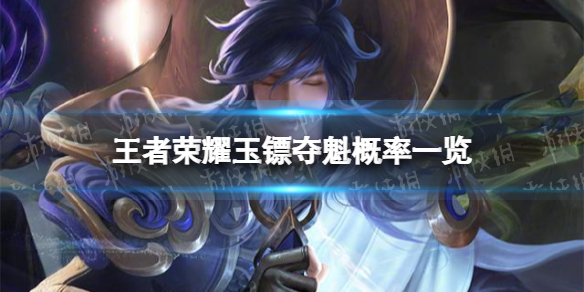 ������ҫ���ڶ�������Ƕ���