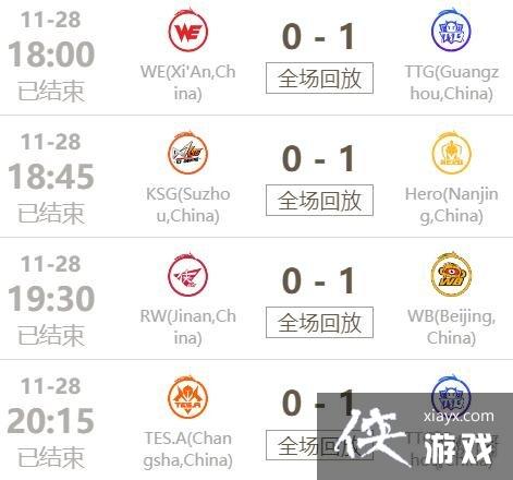 ������ҫ2022����11��28������