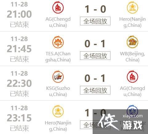 ������ҫ2022����11��28������