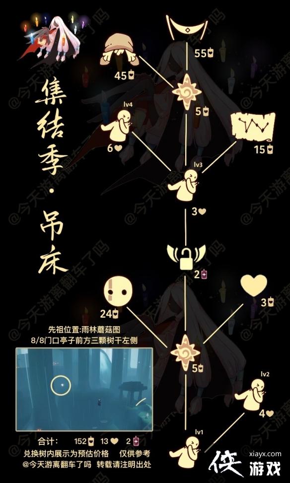 光遇12月1日复刻先祖兑换图 光遇12月1日复刻先祖兑换图