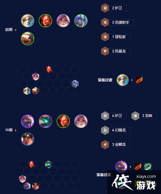 �ƶ�֮������S7.5����������ô��