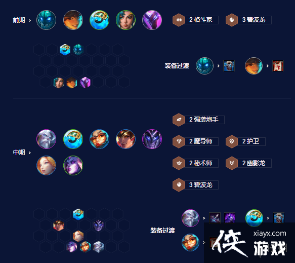 云顶之弈手游S7芬妮炮手怎么玩 云顶之弈手游S7芬妮炮手怎么玩