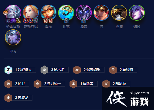 云顶之弈手游S7芬妮炮手怎么玩 云顶之弈手游S7芬妮炮手怎么玩