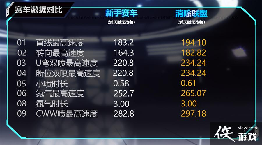 ��QQ�ɳ����Ρ�B���������Ƚ���