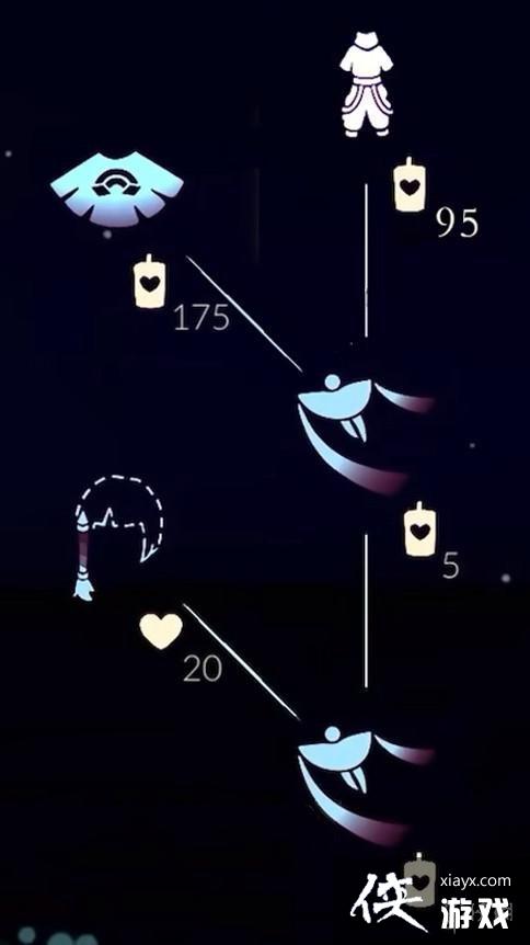 �����ʺ綷����ô���