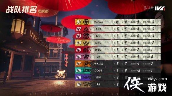 �����˸�12��1�ո�������