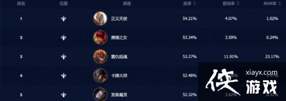 Ӣ����������3.5�汾��·ǿ��Ӣ��