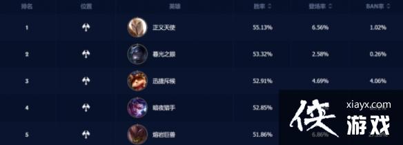 Ӣ����������3.5�汾��·ǿ��Ӣ��