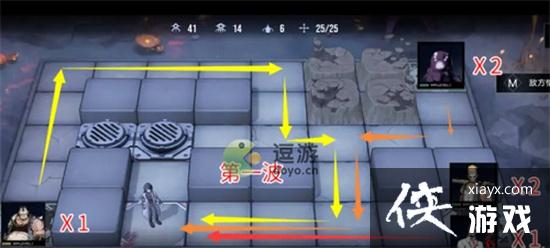 ������;��������X-2���ͨ��