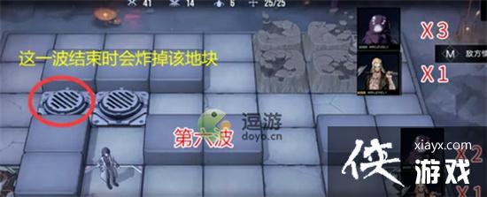 ������;��������X-2���ͨ��