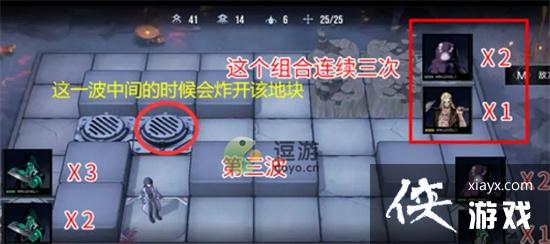 ������;��������X-2���ͨ��