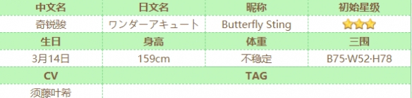 ������������ô��