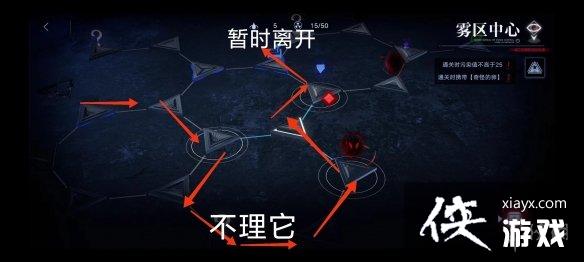 ������;X-3����������ô��