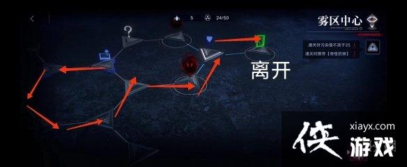 ������;X-3����������ô��