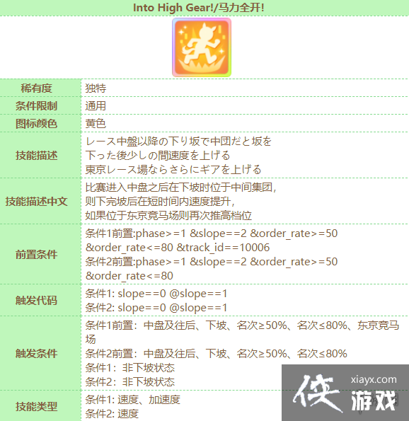 ������ʥ�����ؼ���ô��