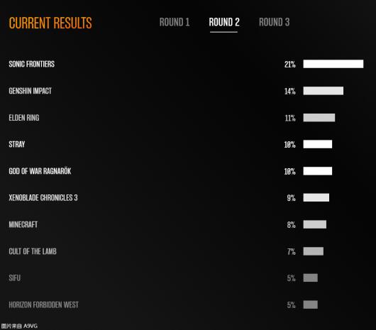 TGA���֮�����ڶ��֣�������ˡ���ԭ������