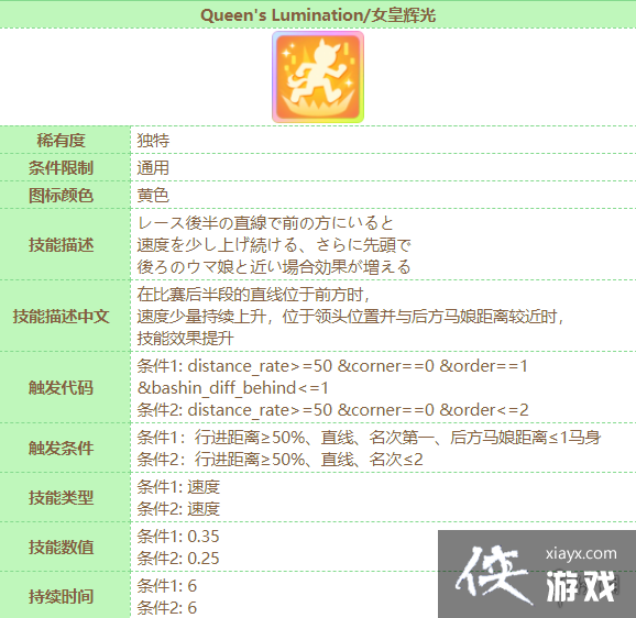 ������ʥ�������ô��